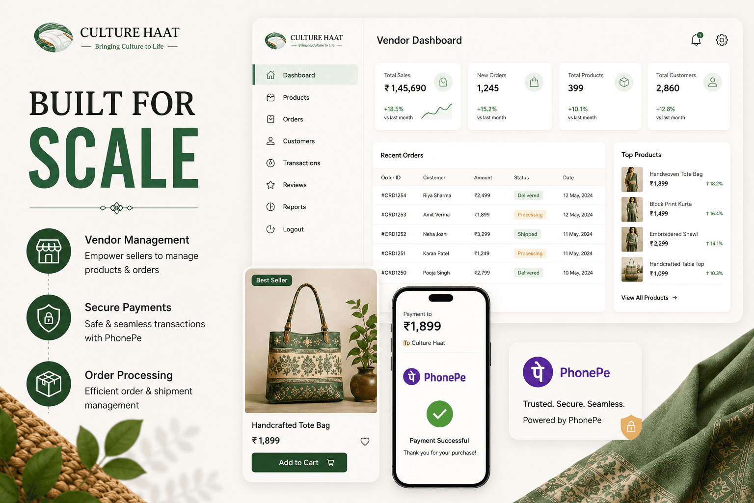 CultureHaat Smart Commerce & Tourism platform