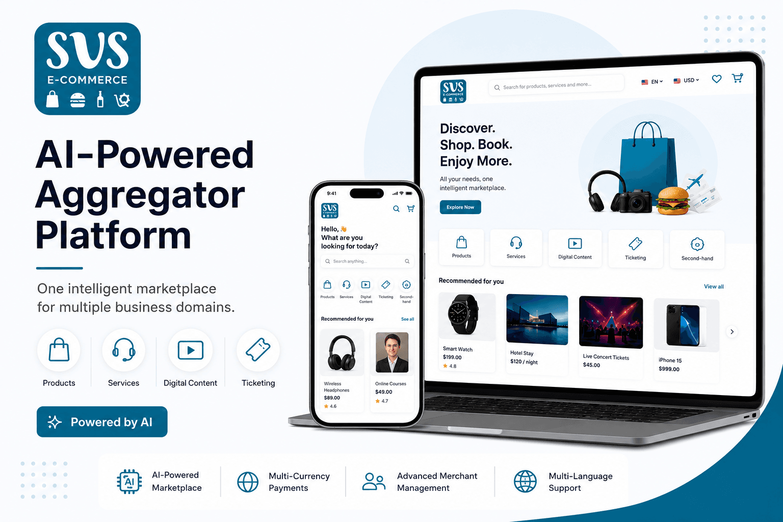 SVS eCommerce platform view