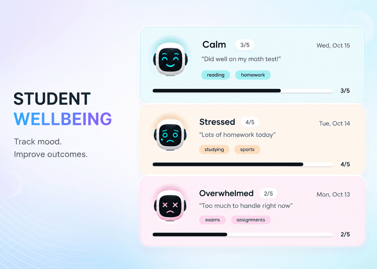 Qennex Education Platform and AI learning