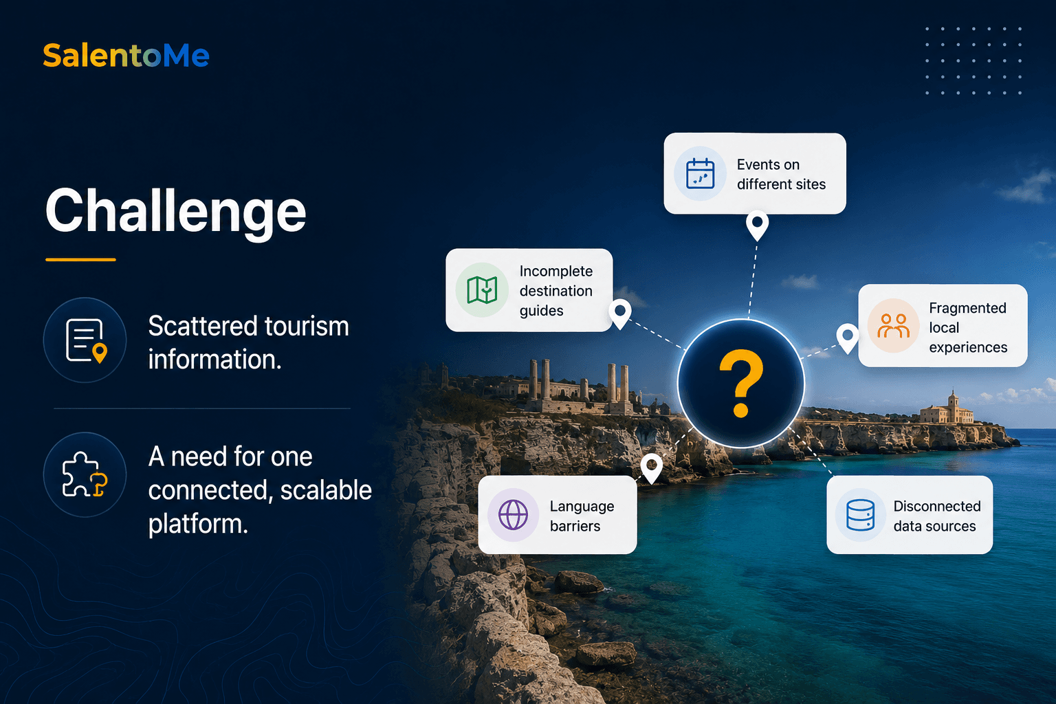 SalentoMe platform regional discovery