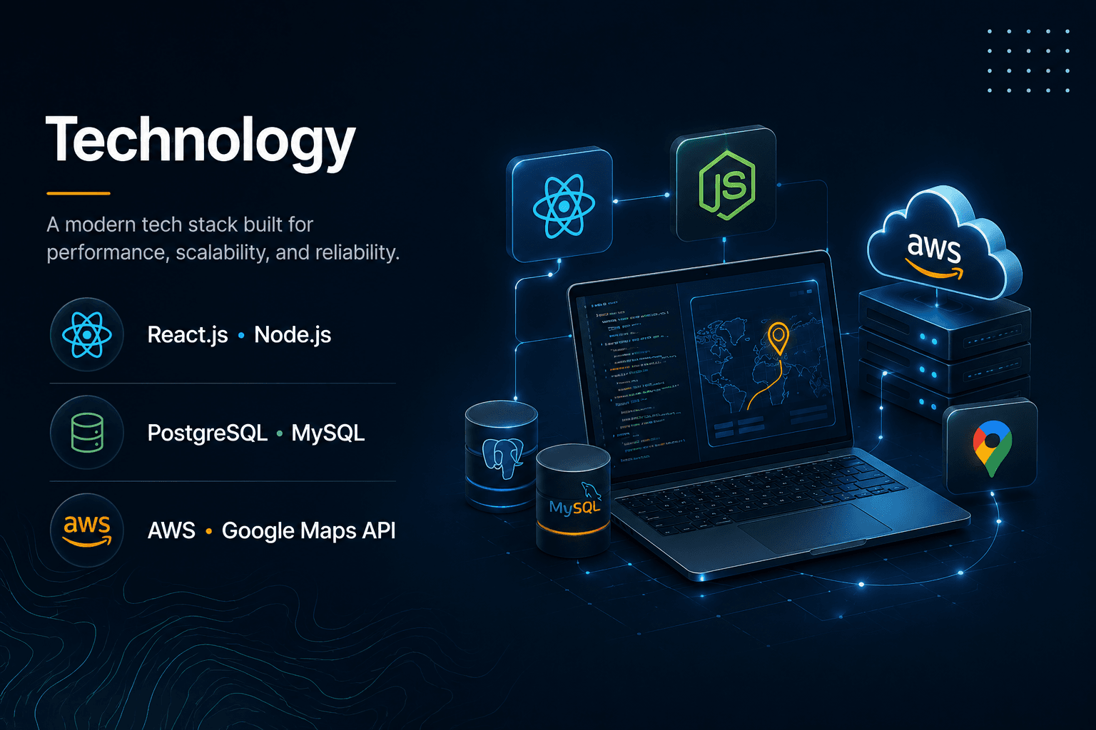 SalentoMe platform regional discovery