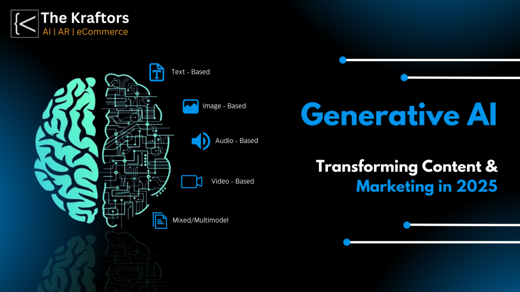 Generative AI: Transforming Content & Marketing in 2025